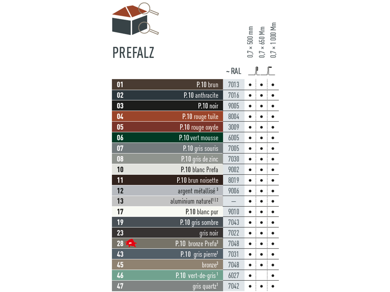 Tableau des couleurs indiquant dans quelles couleurs les produits PREFALZ sont disponibles. Les produits PREFALZ sont disponibles dans différentes couleurs P.10 et couleurs standard. 