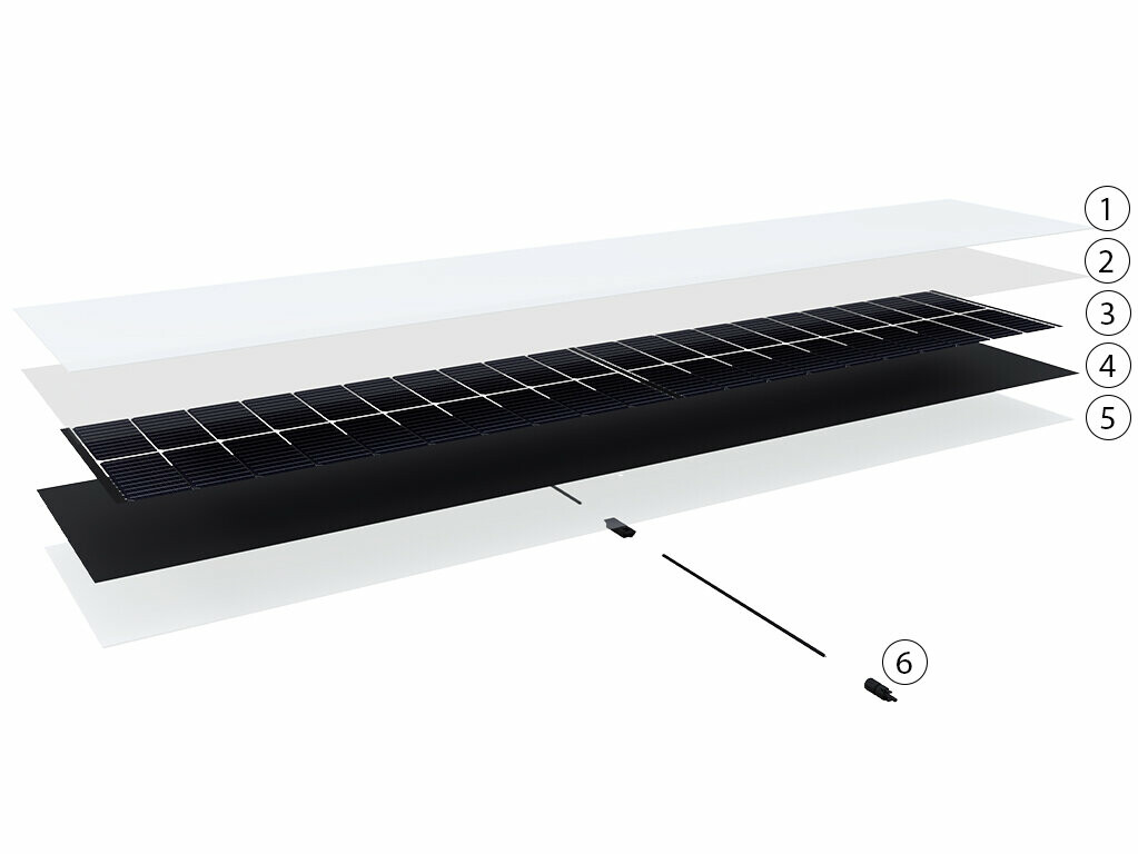 Cette illustration montre la structure du module solaire PREFALZ avec ses différentes couches et composants.