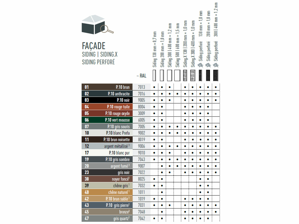 Tableau des couleurs indiquant dans quelles couleurs les produits Siding et Siding.X de PREFA sont disponibles. Les produits Siding et Siding.X de PREFA sont disponibles dans différentes couleurs P.10 et couleurs standard. 